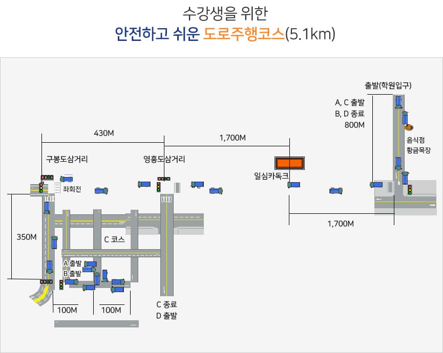 도로주행A