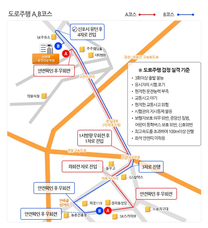 도로주행A