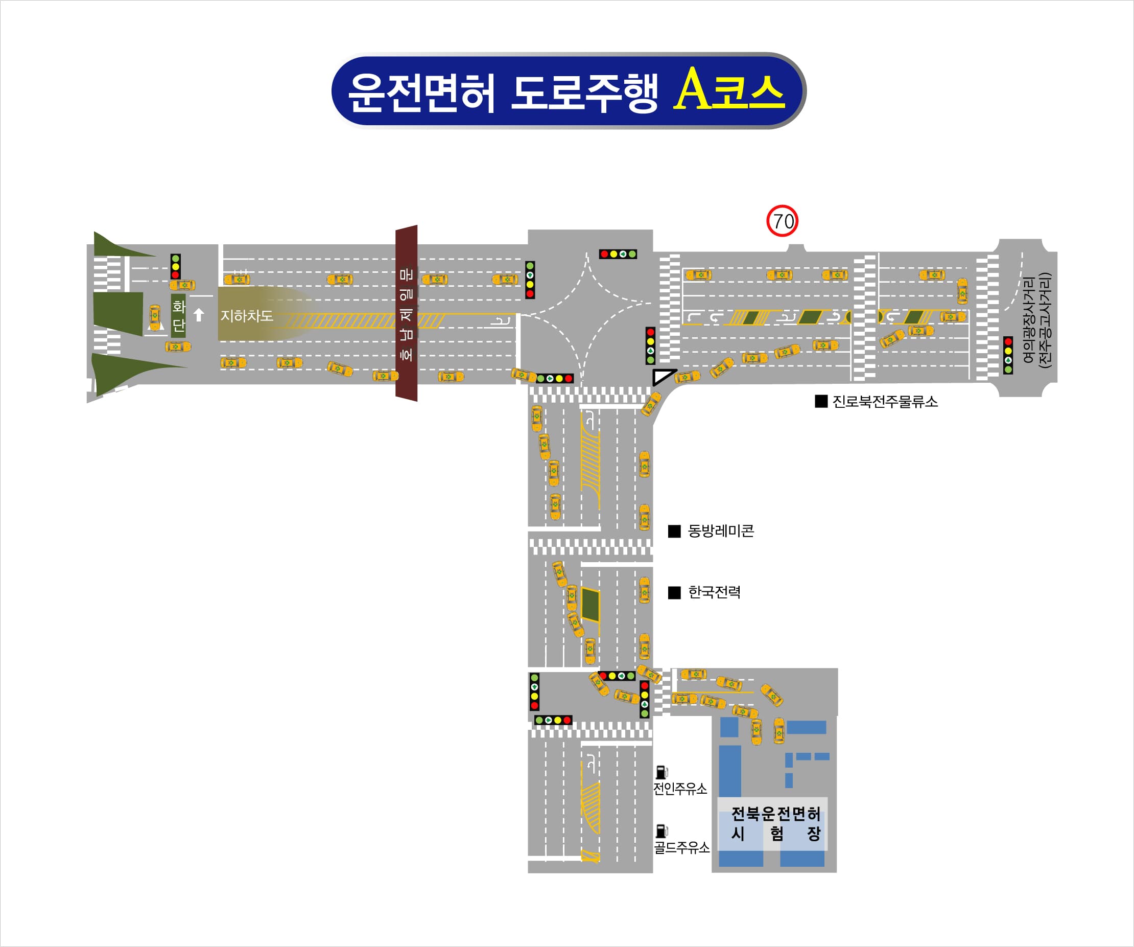 도로주행A