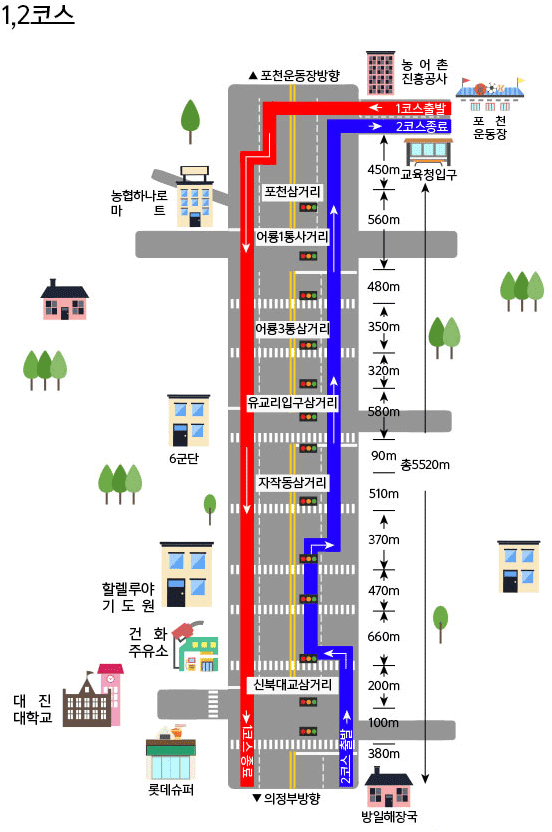 도로주행A