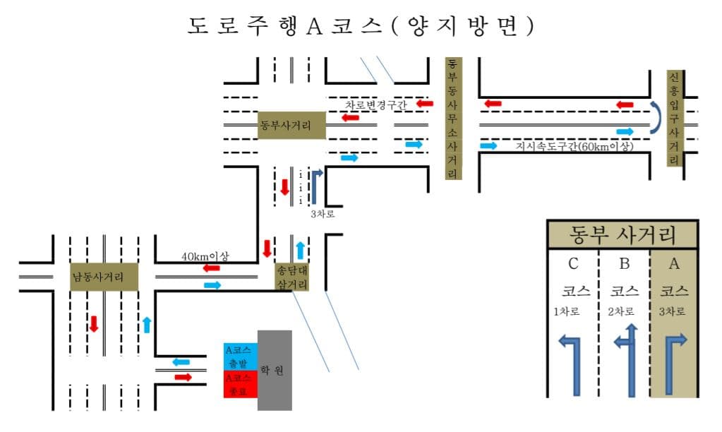 도로주행A