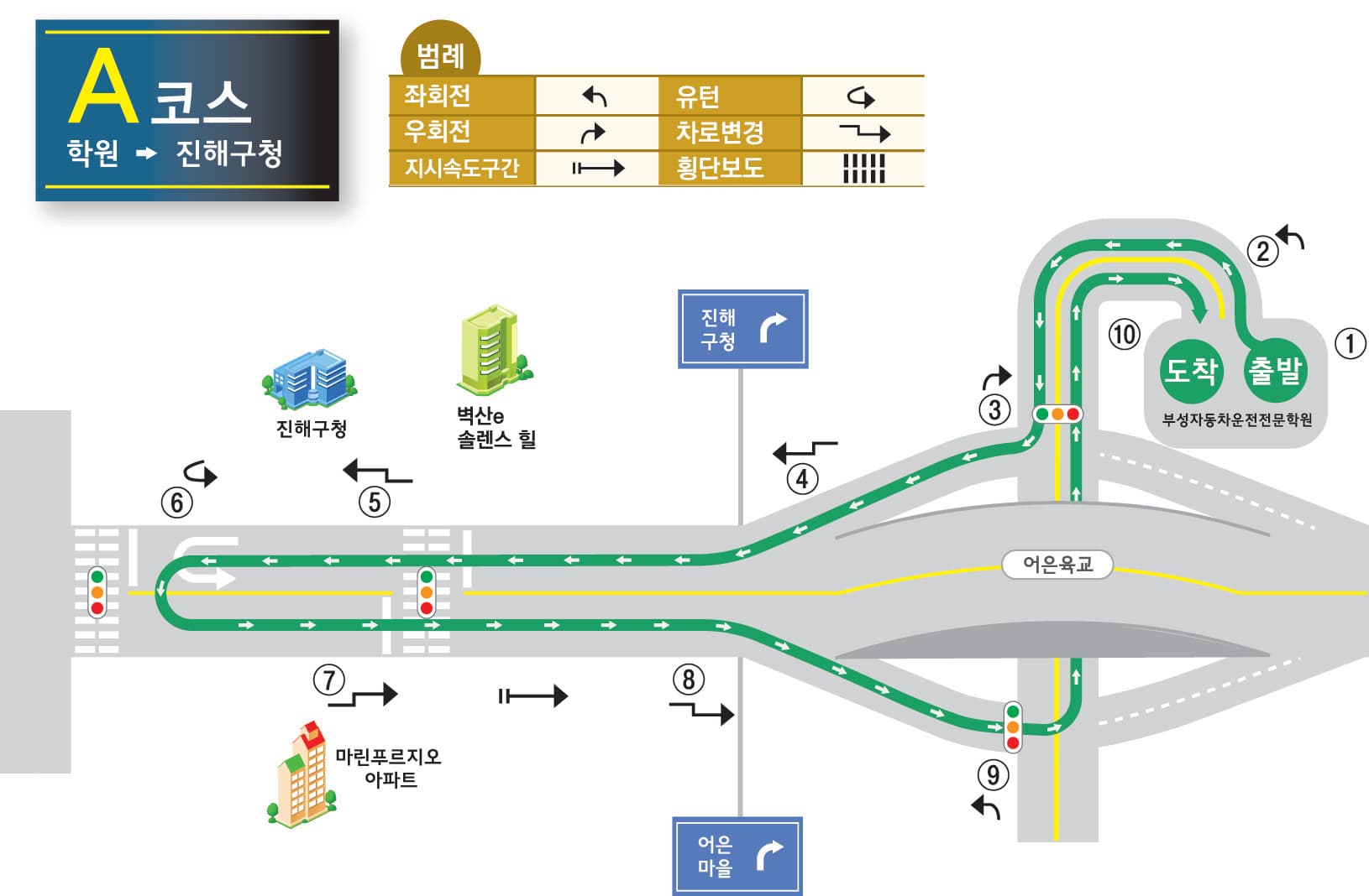 도로주행A