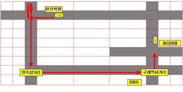 도로주행A