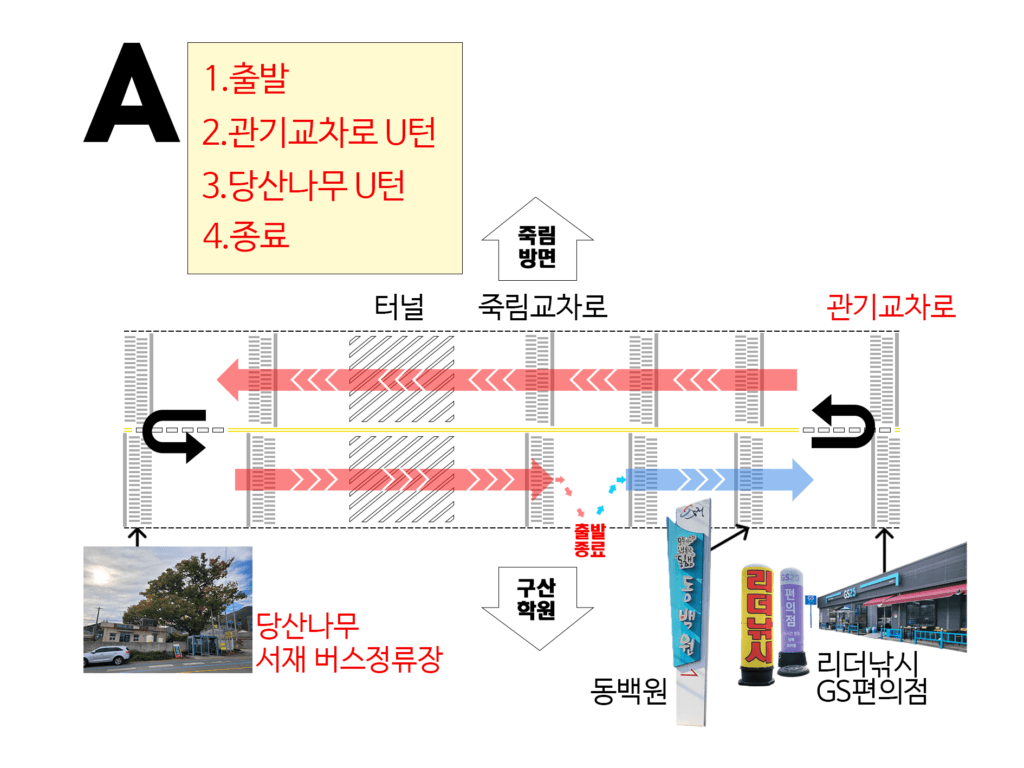 도로주행A