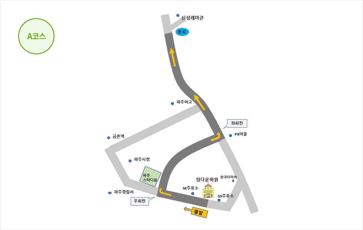 도로주행A