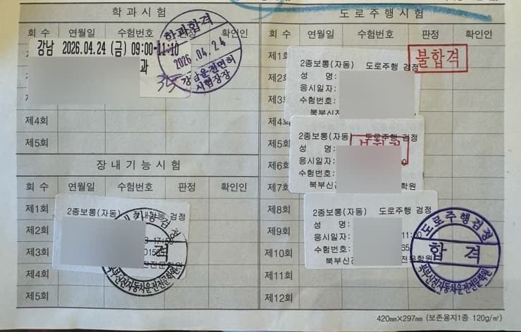 [경기/남양주] 북부신진자동차운전전문학원 도로주행 교육 및 시험 삼수해서 합격한 후기(설레발은 필패), 합격 꿀팁😇, 운전면허 비용