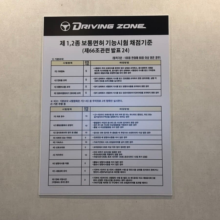 저렴한 군포 운전면허학원 드라이빙존 운전면허 산본학원가점 실내 운전면허로 기능시험, 도로주행 합격 후 면허증 발급!