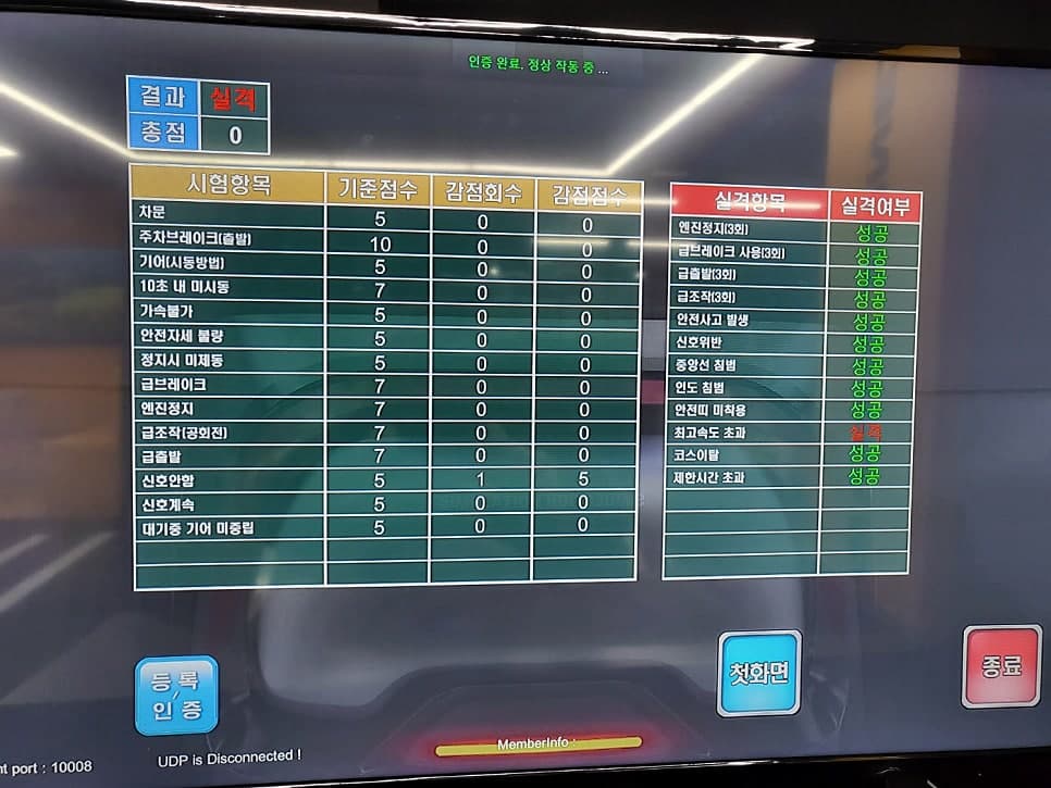 [운전면허] 부산북부면허시험장 장내기능시험 준비-1/ 드라이빙존 운전면허 부산대점 가격 및 이용 후기