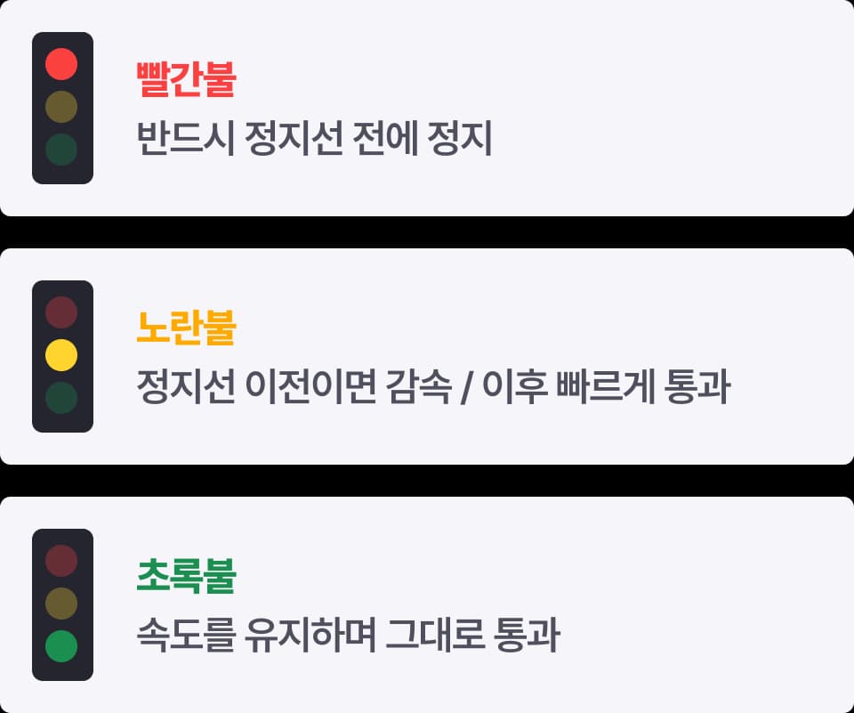 주행방법