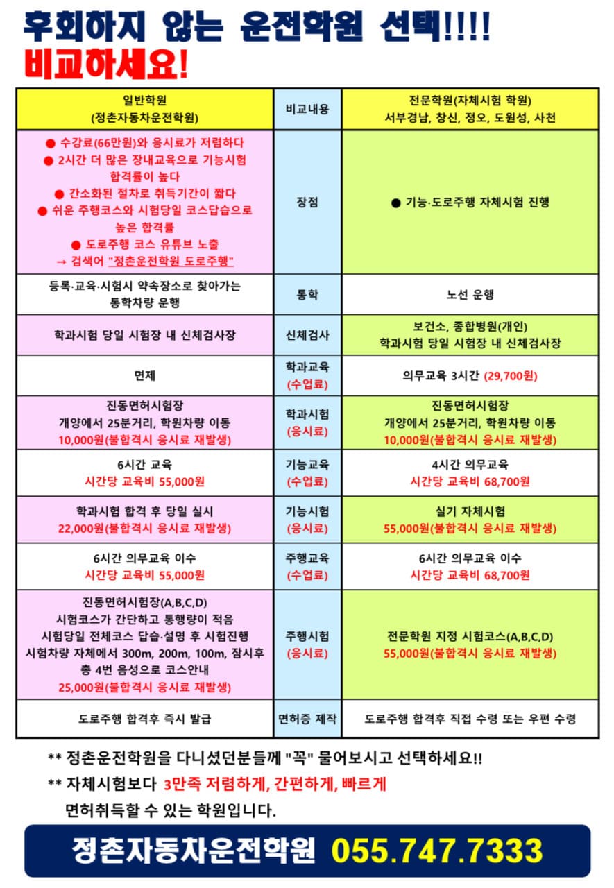 정촌자동차운전학원 사진 5