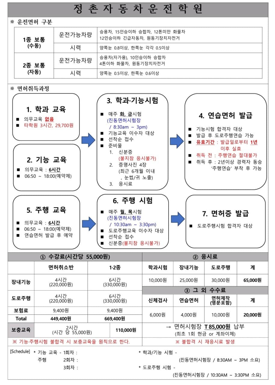 정촌자동차운전학원 사진 6